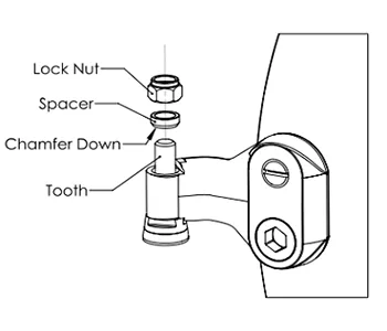 Diagram showing Greenteeth tooth installation: lock nut, spacer, chamfer down, tooth